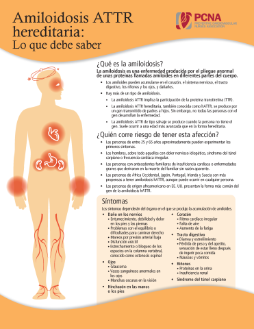 Preventative Cardiovascular Nurses Association Virtual Bag Insert PCW 2024