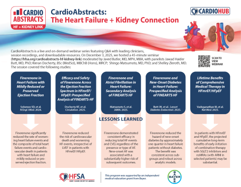 CardioAbstracts: HF + Kidney Link Infographic